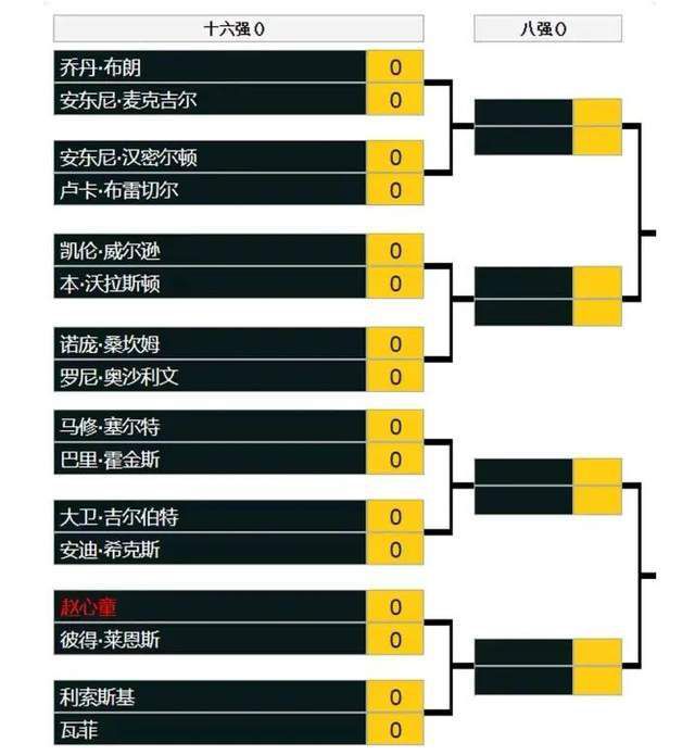 Sportitalia了解到，米兰今天就派人到现场观看了博洛尼亚的比赛，考察博洛尼亚主帅蒂亚戈-莫塔，博洛尼亚在这场比赛中2-0击败了都灵。